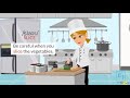 Knife Safety and Slicing Techniques