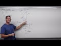 Trigonometric Functions and Right Triangles