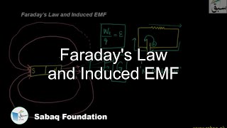 Faraday's Law and Induced EMF