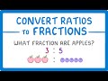 Understanding Ratios and Fractions