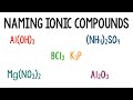 Ionic Compounds and Their Formulas