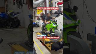 Kawasaki 636 Dyno : Horsepower