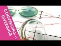 Understanding Converging and Diverging Lenses
