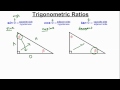 Exploring Right Triangle Trigonometry and Ratios