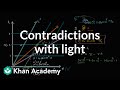 Understanding Spacetime Diagrams and Reference Frames