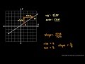 Understanding Slope and Its Implications