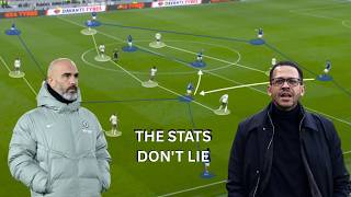 From Club World Cup Champions To Defensive Disaster — What Has Gone Wrong At Chelsea?