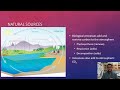 Sources and Effects of CO2