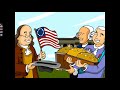 Understanding the Formation of the United States Government