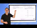 Exploring Quadratic Equations with Irrational Solutions