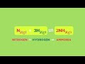 Chemical Reaction Dynamics and Processes