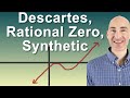 Graphing Polynomials and Theorems
