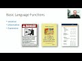 Language Functions and Communication Models