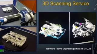 3D Scanning service