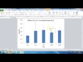 Statistical Analysis and Graphing Techniques