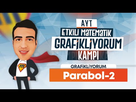 Grafikliyorum Parabol - 2 I AYT Grafikliyorum Kampı I 5.Adım