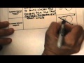 Understanding Tangents in Circles