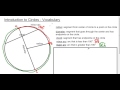 Understanding Arcs and Angles in Circles