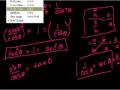 Trigonometric Identities and Functions