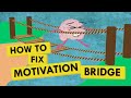 Motivation Strategies for ADHD Learners