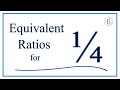 Understanding Ratios and Fractions