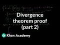 Understanding Type 1 Regions and Surface Integrals