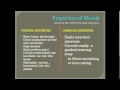 Properties and Behavior of Metals