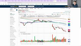 Pre Market Must Watch