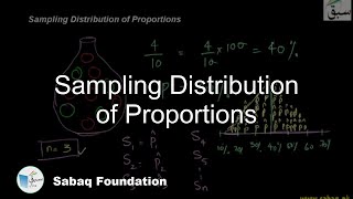 Sampling Distribution of Proportions