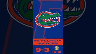 SEC 2025 College Football Predictions