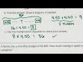 Budgeting and Resource Allocation