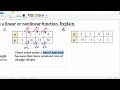Understanding Linear Functions and Slope