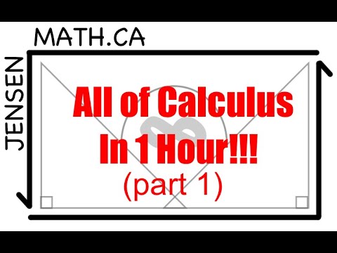 ALL of grade 12 CALCULUS in 1 HOUR!!! (part 1) New...