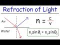 Understanding Refraction of Light