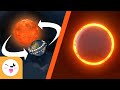Exploring Eclipses and Earth's Movements