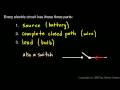 Understanding Electric Circuits Concepts