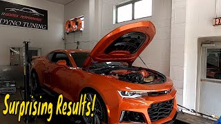 Pushing The Limits Of A 2023 Camaro ZL1....It Just Keeps Making More Power!