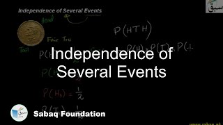 Independence of Several Events