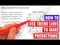 Making Predictions with Scatter Plot Trend Lines