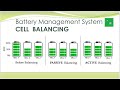 Battery Management Systems and Cell Balancing