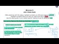 8th Grade Math Unit 1 Review: Key Concepts and Skills