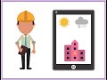 Weather and Urban Planning Concepts