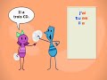 Understanding the Verb 'Avoir' and Negation in French