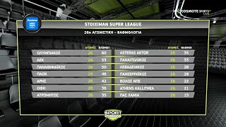 Σχολιασμός τελευταίας αγωνιστικής της Super League και η τελική βαθμολογία.