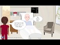 Steps of the Opening in CNA Skills