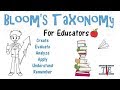 Understanding Bloom's Taxonomy