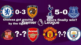 OUR PREMIER LEAGUE GW4 PREDICTIONS 