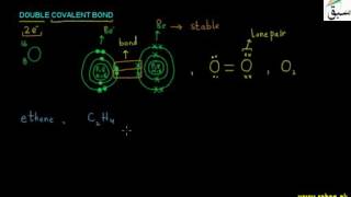 Double Covalent Bond