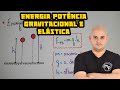 Energia Potencial e Constantes Elásticas