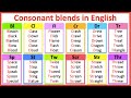 Identifying Consonant Blends in Words
